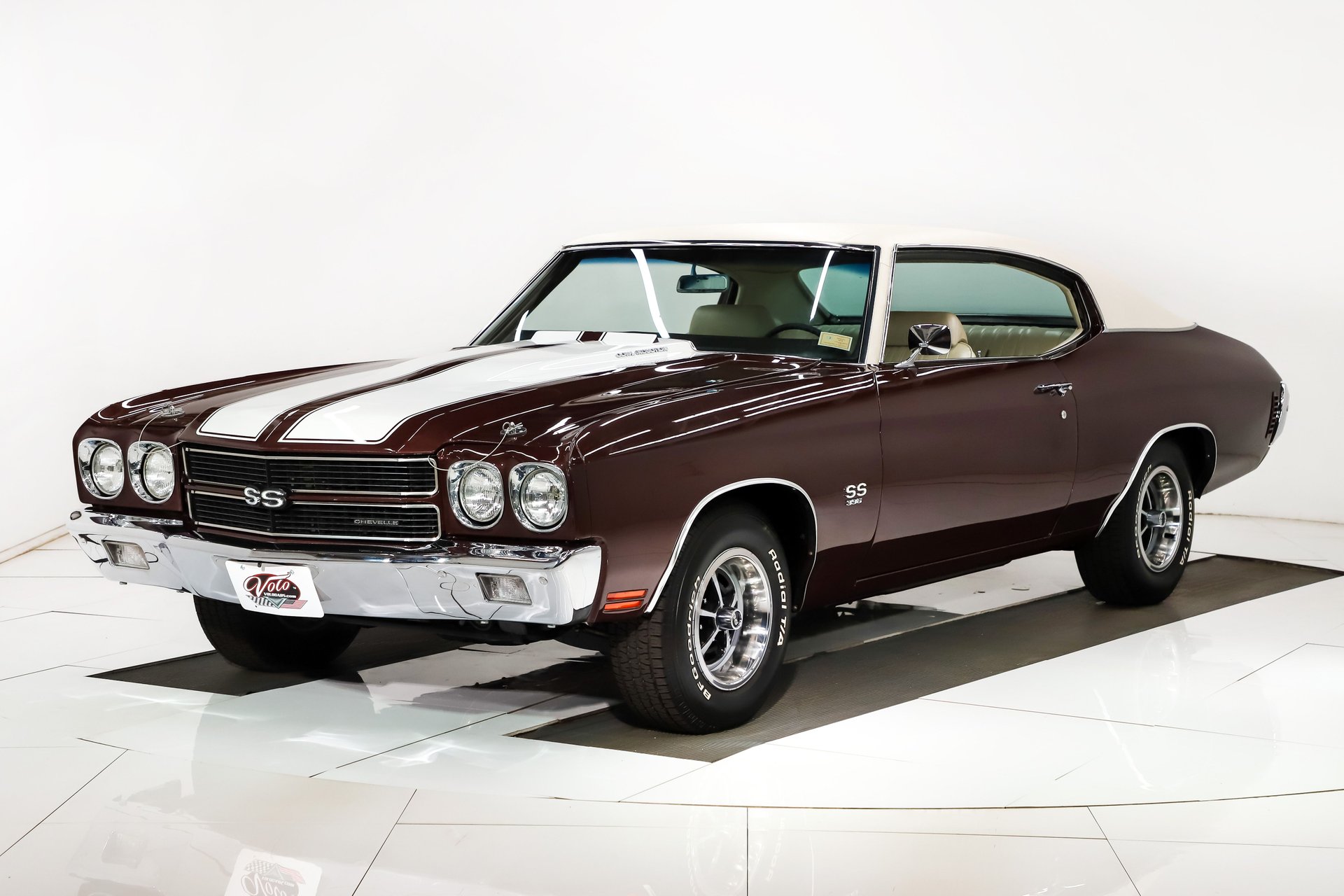Unveiling the 1970 Chevrolet Chevelle SS